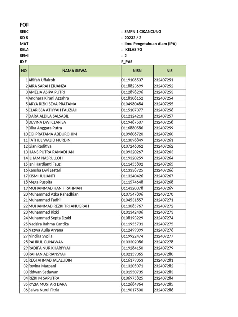 Nil - Sas - 20232 - 401100000 - Kelas 7G | PDF