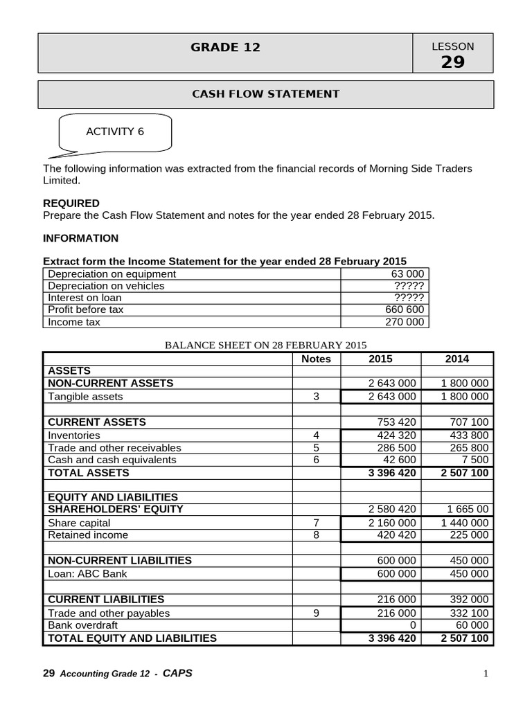 29.2 - Notes w8 - Cash Flow | PDF