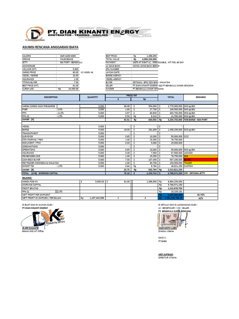 Emailing RAB GAR 4200-4000 DKE - BSK-SRITAMA BPM SDN BHD-1 | PDF