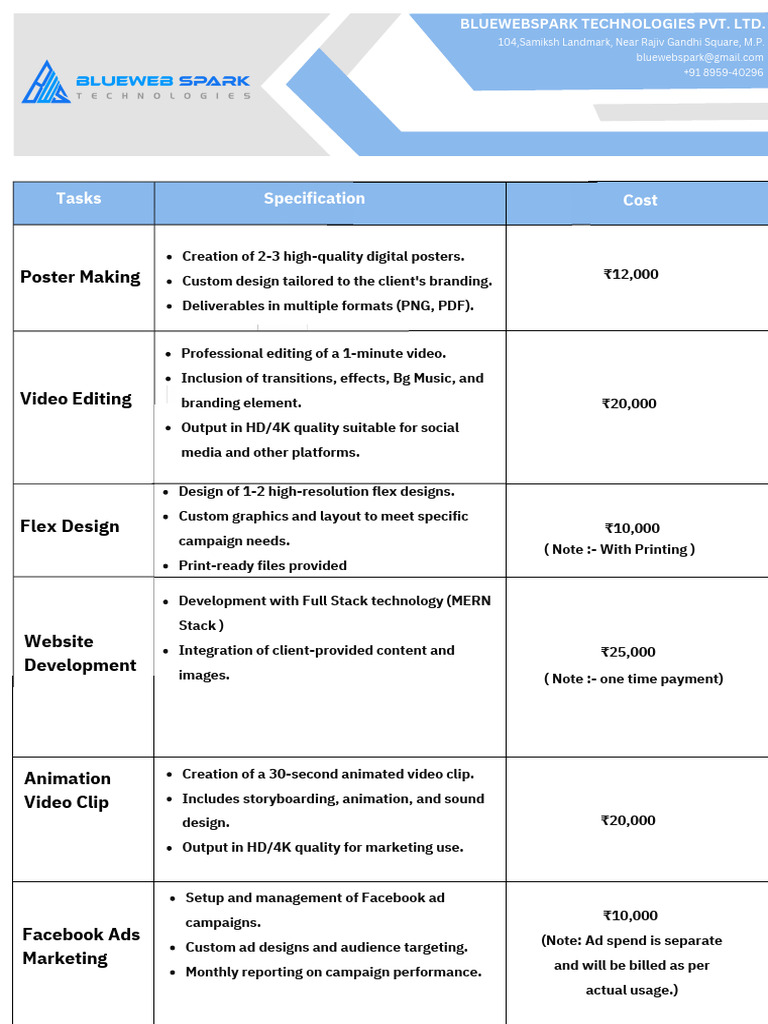 Bluewebspark Quotation | PDF