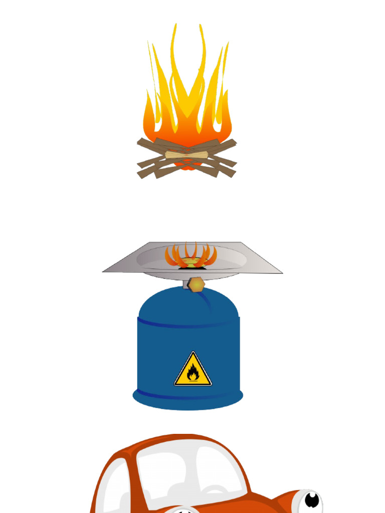Produces Heat | PDF