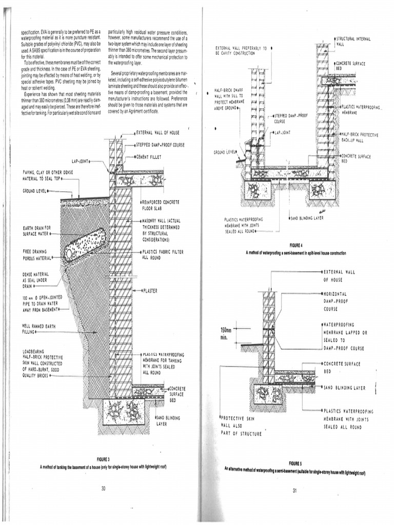 Cstc201 deatil pack 01 basic details pdf
