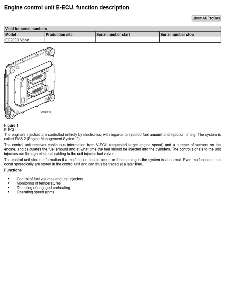 Engine Control Unit E Ecu Function Description Pdf
