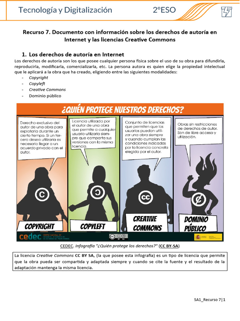 SA1 Recurso 7 Derechos Autor y Licencias Creative Commons | PDF ...