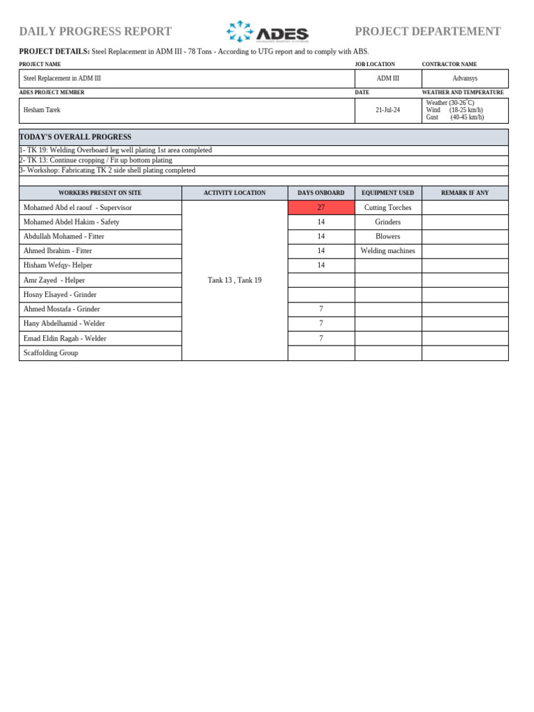 Daily Report - ADM III - 22-07.2024 | PDF
