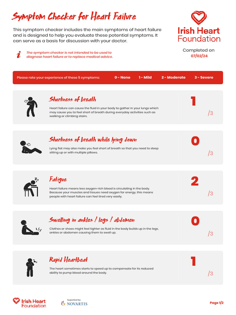 Heart failure symptom checker populated report pdf