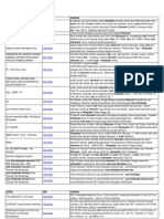 Download Soal Olimpiade Ekonomi by Rozaq Saking Jawa SN77652366 doc pdf