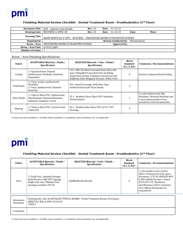 Template - Finishing Material Review | PDF