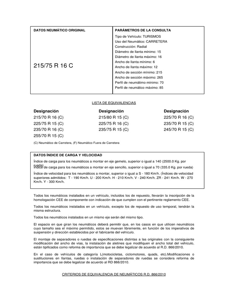 Equivalencias 215.75R16 | PDF