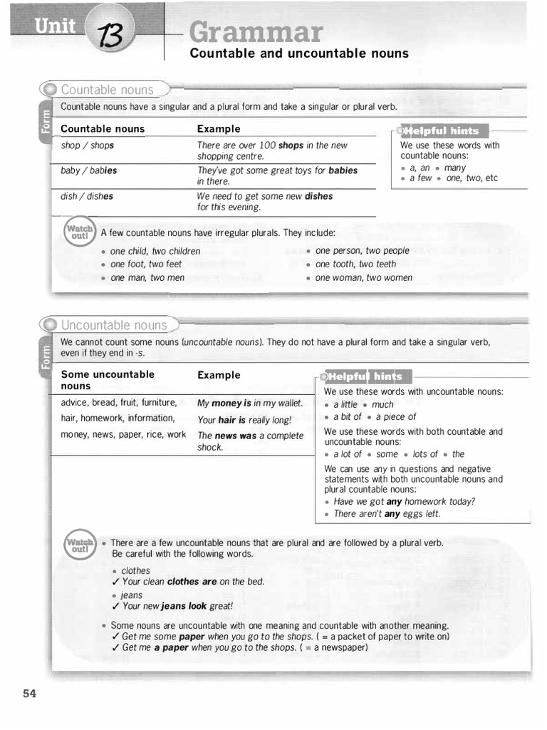 Unit 13 | PDF