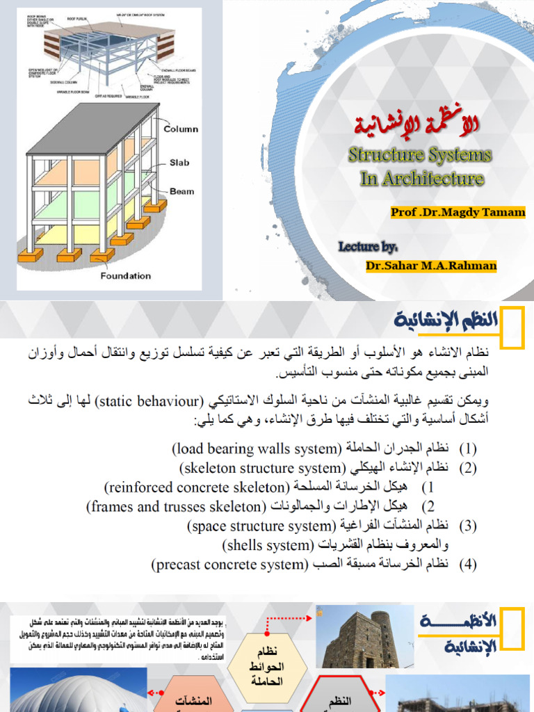 Lec 00 structure system | PDF
