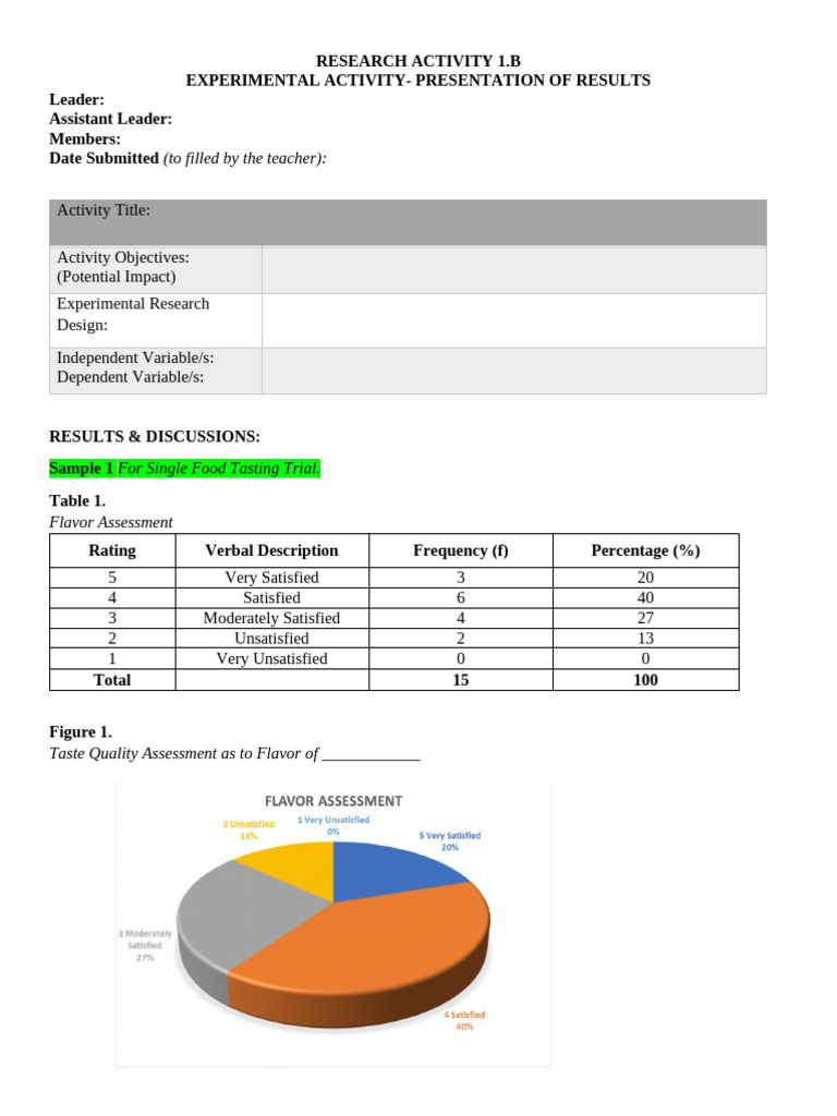 Research Activity 1.B Template | PDF