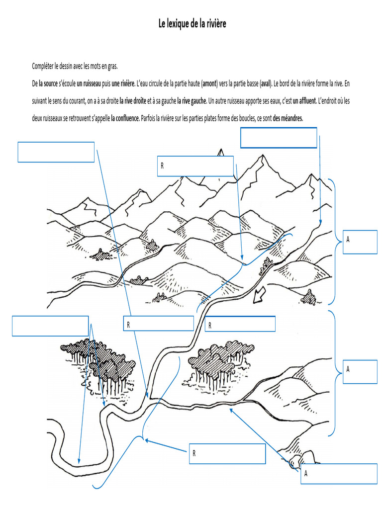 Le Lexique de La Rivière | PDF
