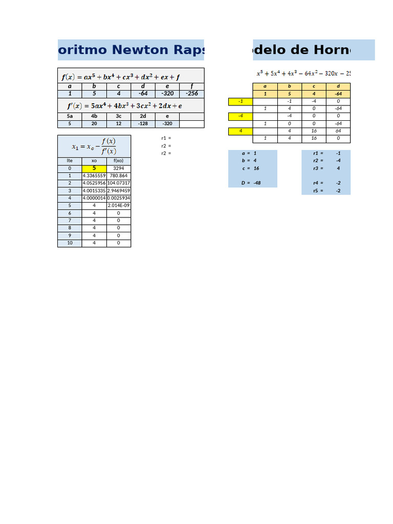 Help Newton Raphson Pdf