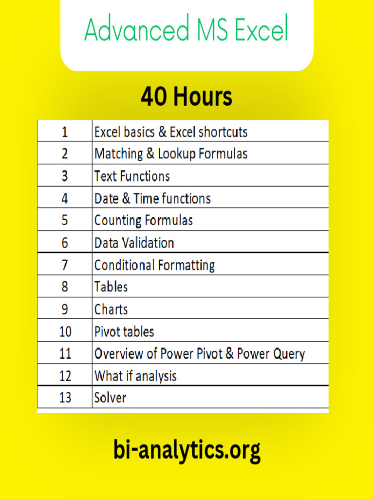 Excel VBA Power Query Power BI Program | PDF | Career & Growth | Business