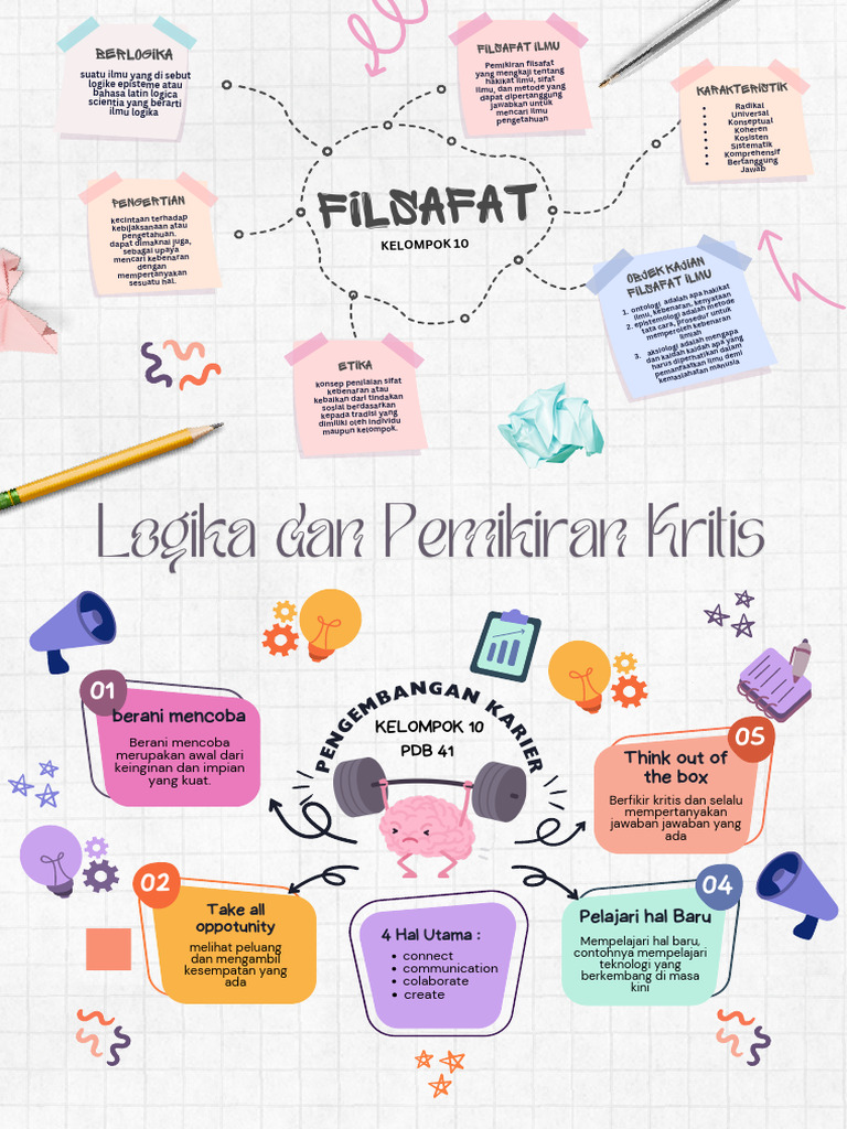Logika Dan Pemikiran Kritis Pdf