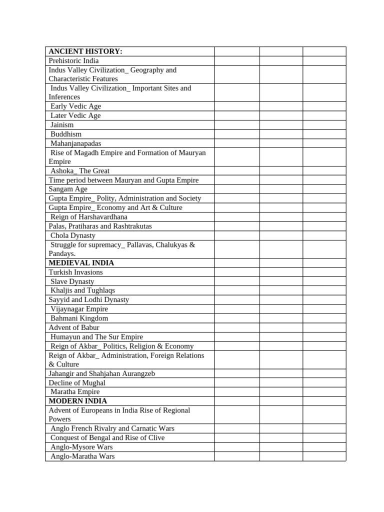 Ancient Online - 60 Cap Eu/Ch 1x | Drop System | Progressive System | G.O 20.02.2026 visual data 4