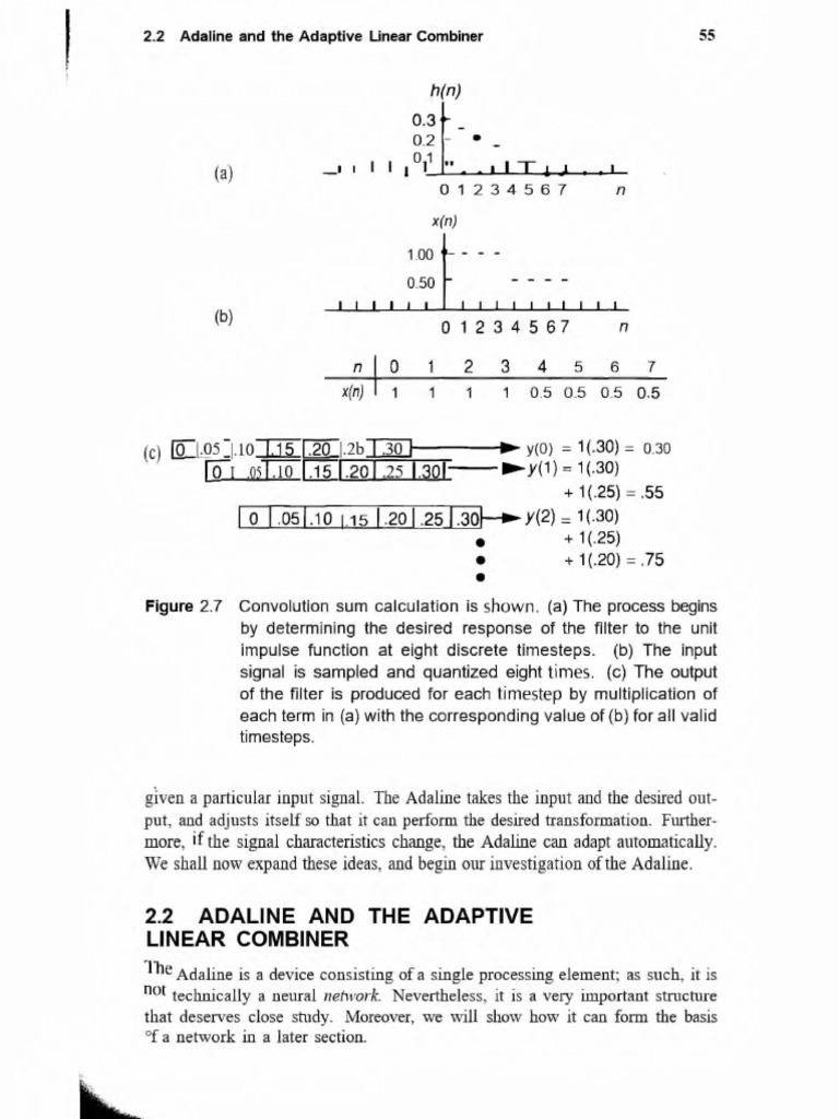 2.2 Adaline and The Adaptive Linear Combiner | PDF