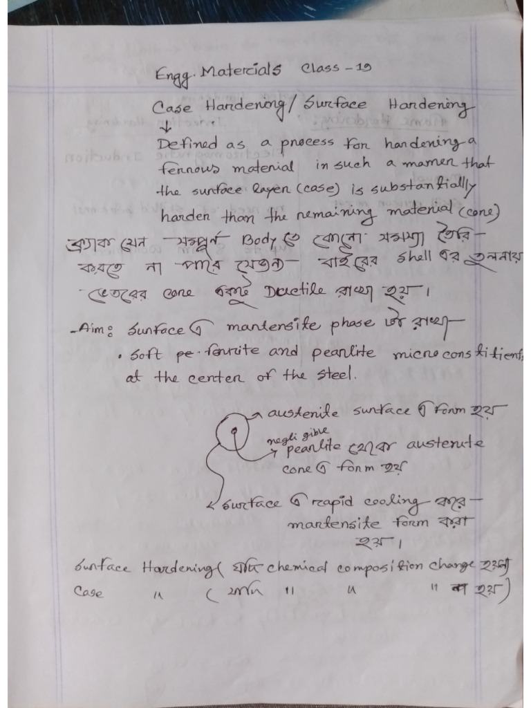 MY Notes | PDF