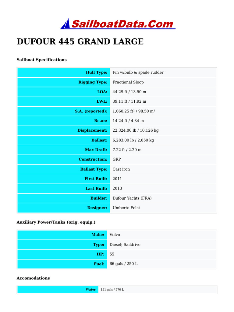 Dufour 445 grand large pdf