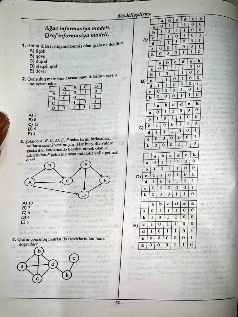 Dim Qraf | PDF