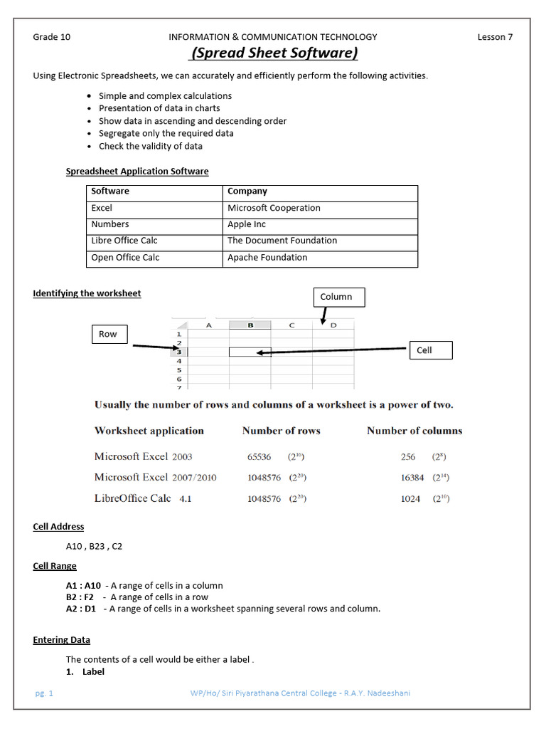 EM Spreadsheet Software - G10 Chapter 7 | PDF