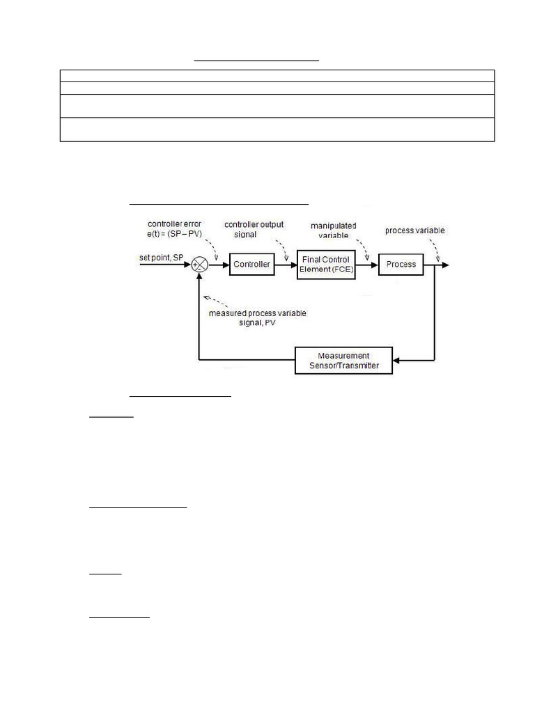 CSC - 3K CH 3 Notes and Imp Qns | PDF | Electrical Engineering ...
