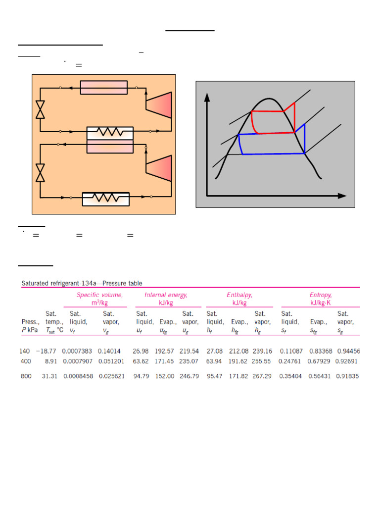 Flash Chamber Thermodynamics Analysis | PDF | Engineering ...
