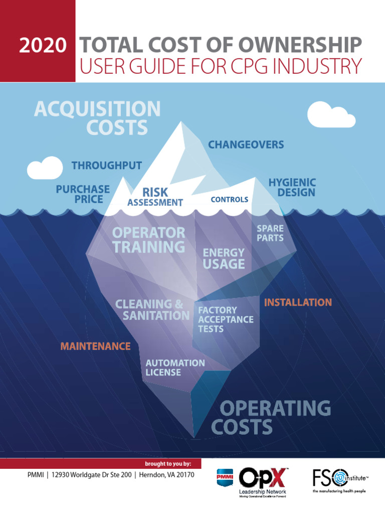 OpX TCO User Guide | PDF