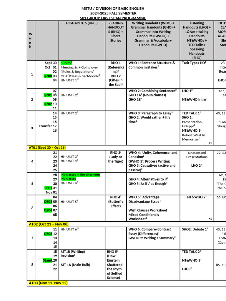 501 SPAN 1 Program 2024-25F | PDF