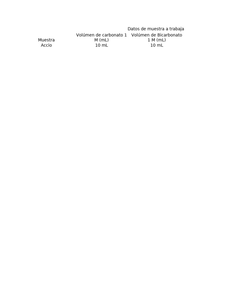 Algetec Lab Virtual