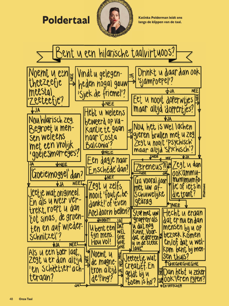 OnzeTaal nummer 4 2024 juli augustus Poldertaal PDF