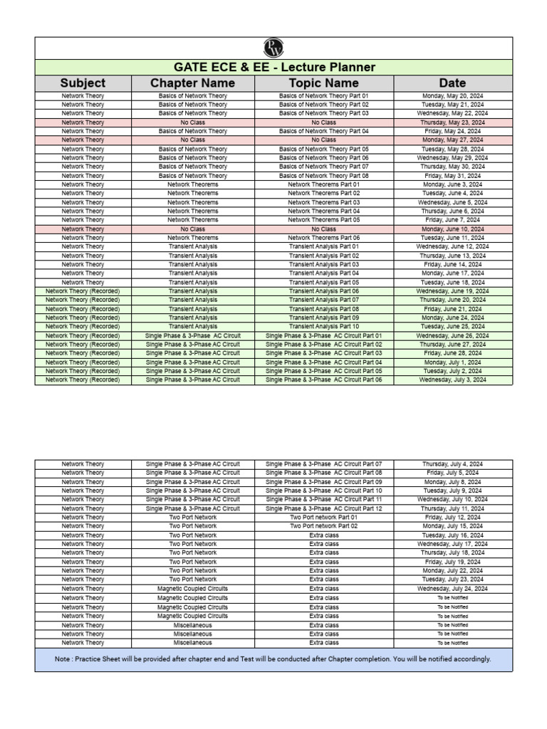 Lecture Planner - Network Theory | PDF