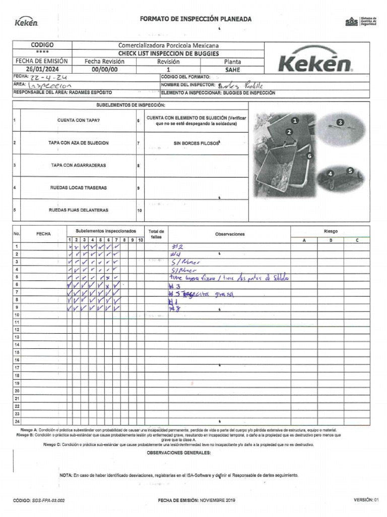 Checklist EA | PDF