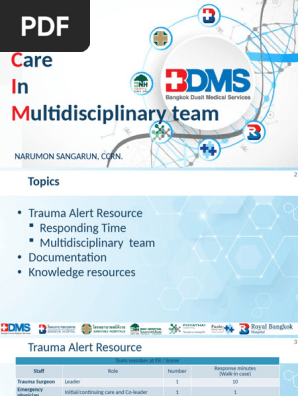 1.Trauma care in ICU_4062019 (3).edit (2)8819 (1)