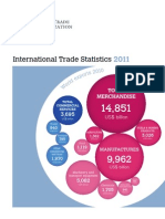 COMÉRCIO INTERNACIONAL - PRODUTOS PRIMÁRIOS - OMC