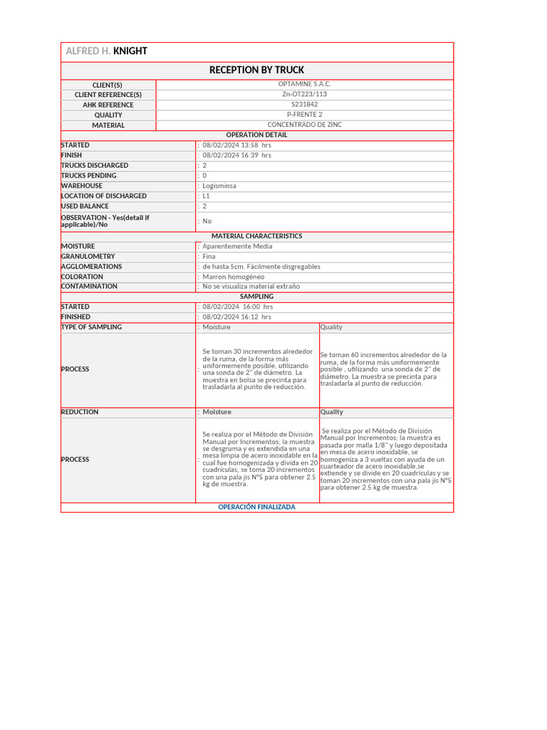 S231842 - Optamine W & M | PDF