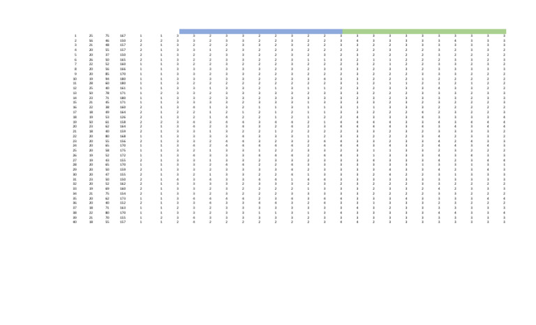 Survey Tally Final | PDF