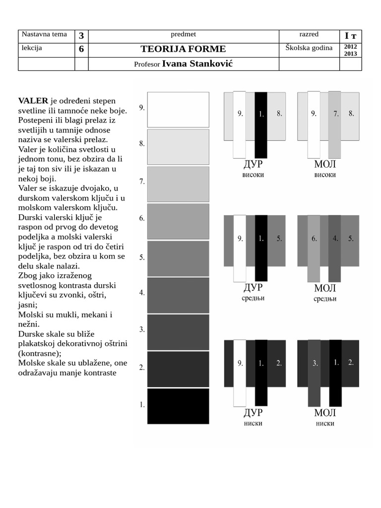Valer | PDF