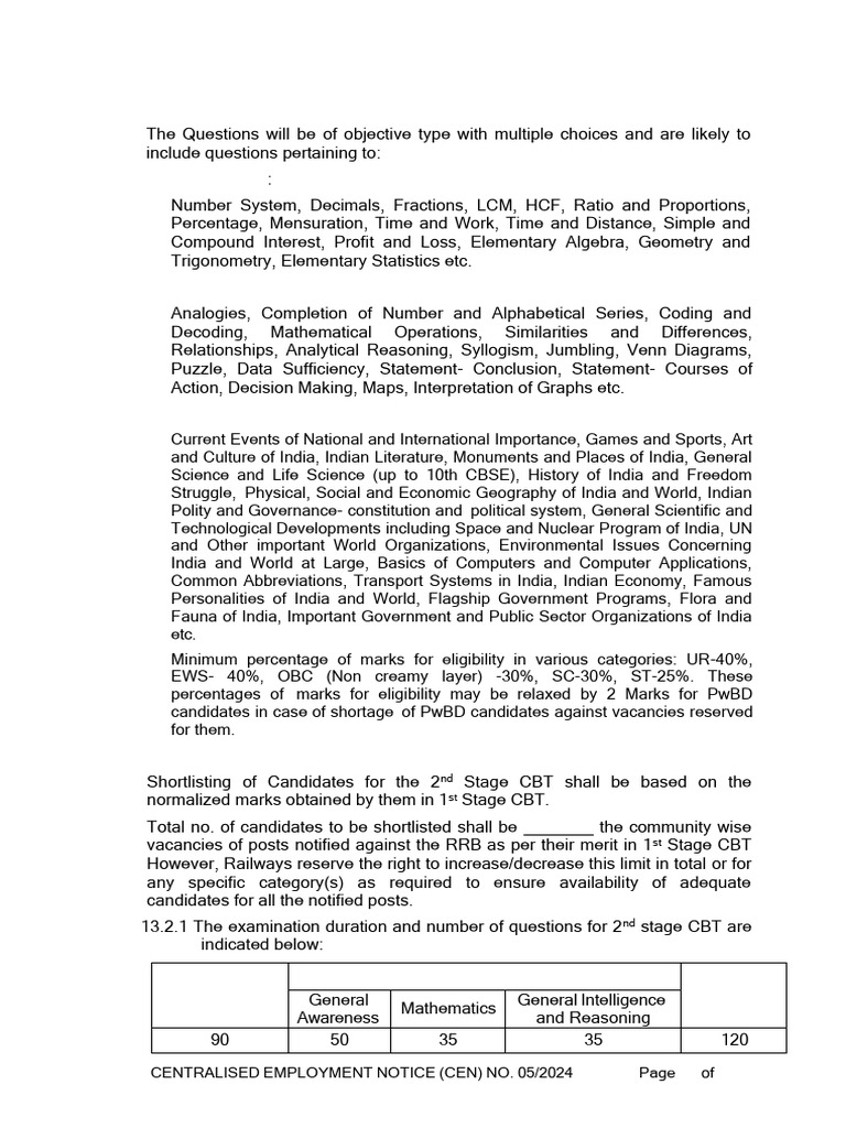 CEN 05-2024 NTPC Gradu | PDF