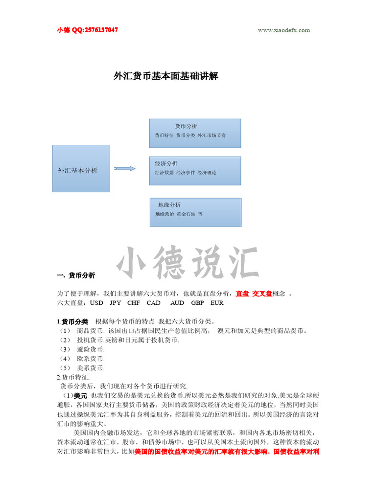 外汇货币基本结构分析| PDF
