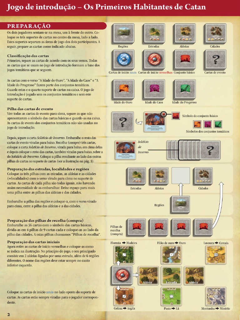 Catan o Duelo Manual PandaBG | PDF
