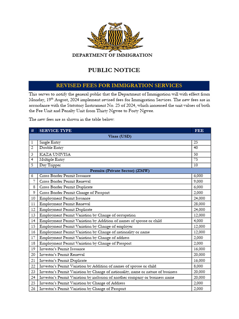 Public Notice | PDF
