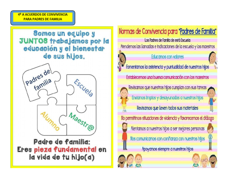Acuerdos de Convivencia Escolar Padres de Familia | PDF