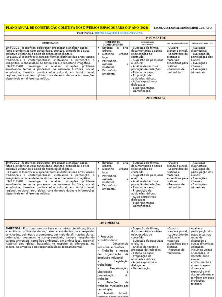 Plano Anual Cdde - 2º Ano - 2024 | PDF