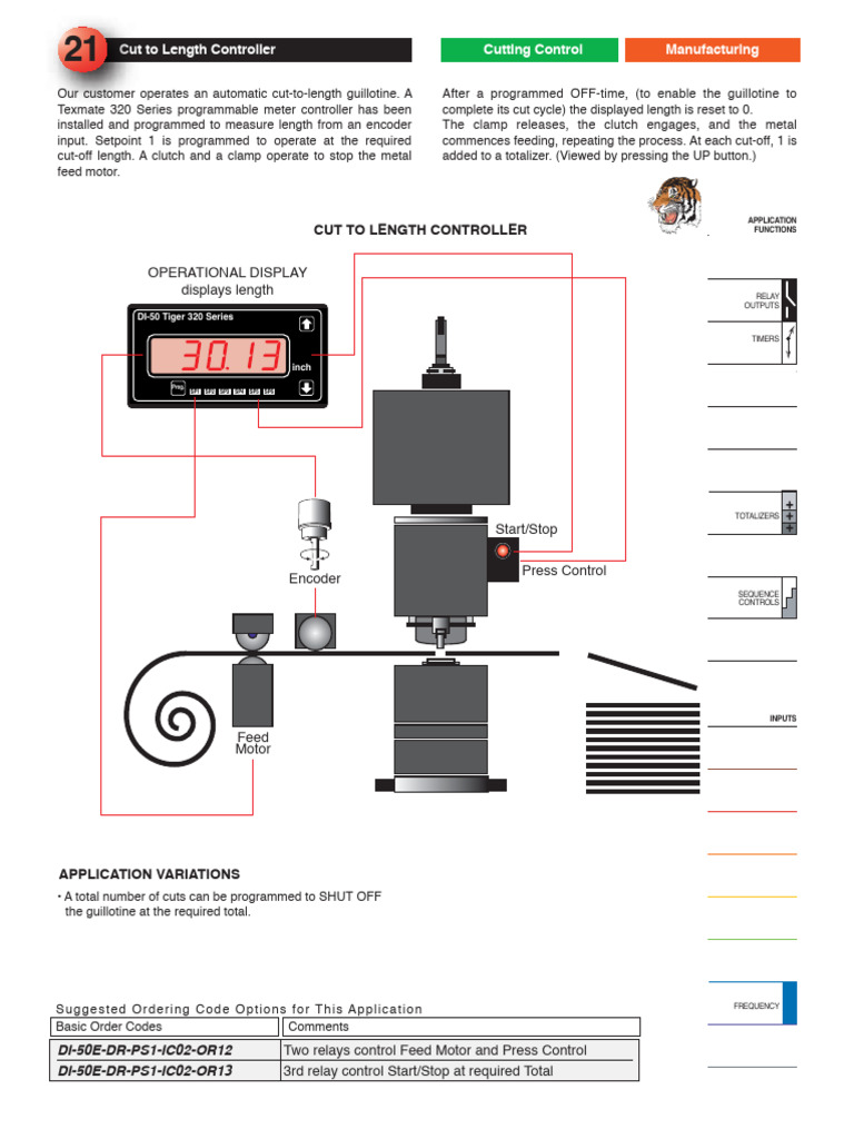 Cut To Length | PDF