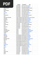 Top 100 AI Tools Overview | PDF | Artificial Intelligence ...