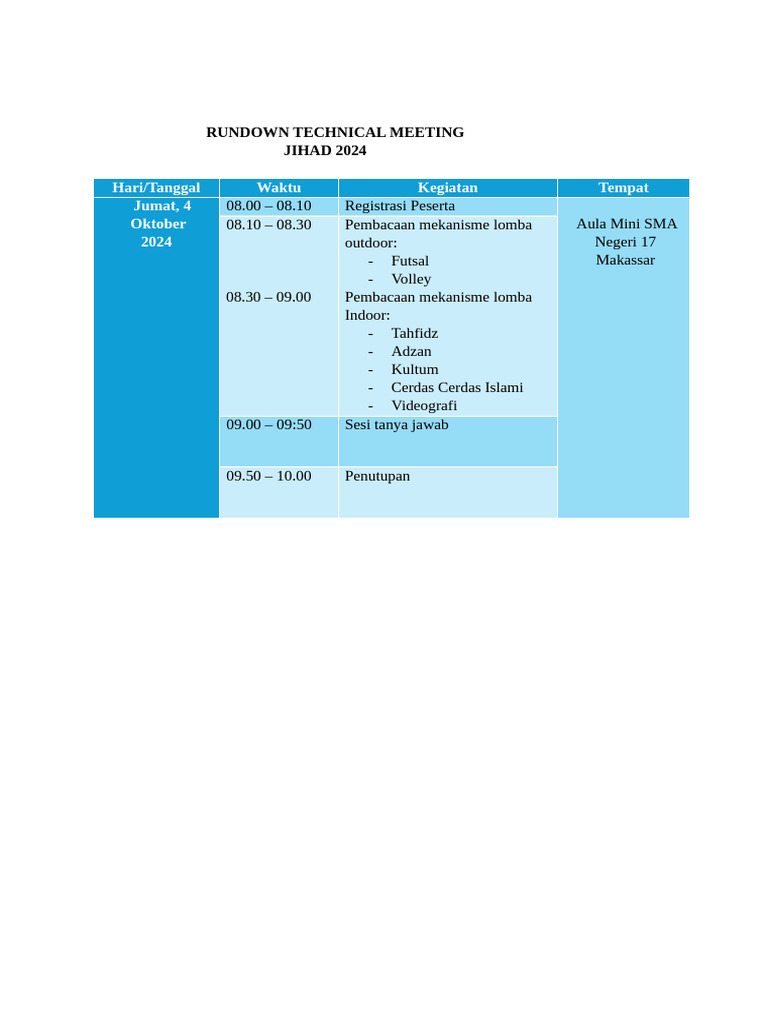 Rundown Technical Meeting JIHAD - IV | PDF