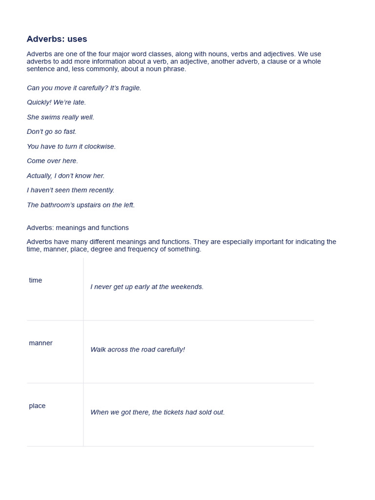 Adverbs | PDF