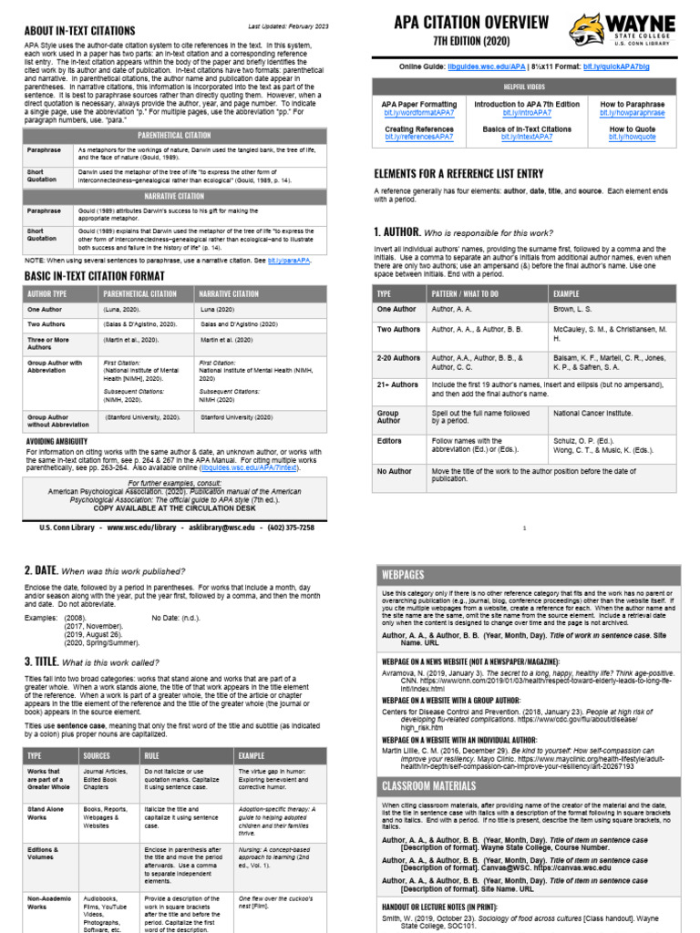APA 7th Ed 2023-Feb | PDF
